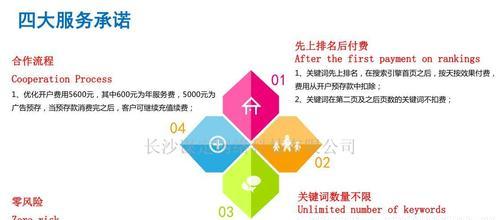 如何衡量SEO人员的工作表现(掌握这些指标) 如何衡量SEO人员的工作表现(掌握这些指标)