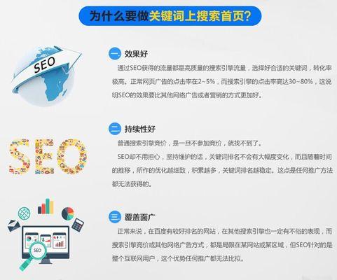 如何正确地把网站提交给搜索引擎