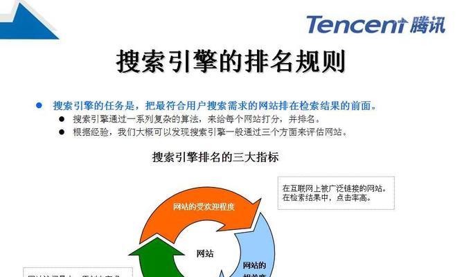 在搜索引擎中的重要性