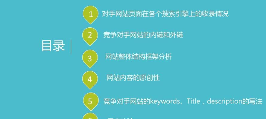 如何有效利用排名优化软件实现网站优化(掌握排名优化软件的使用技巧) 如何有效利用排名优化软件实现网站优化(掌握排名优化软件的使用技巧)