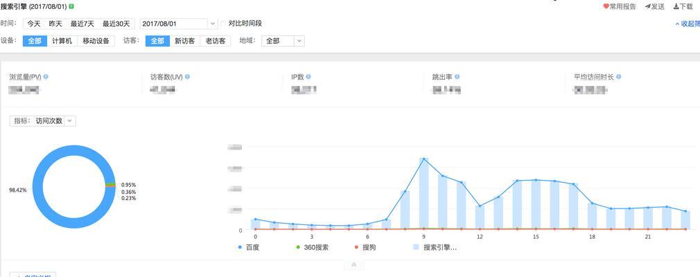 搜索引擎如何屏蔽网站主题(保障用户信息安全的必要措施) 搜索引擎如何屏蔽网站主题(保障用户信息安全的必要措施)