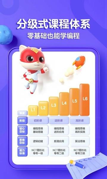 探月少儿编程官方版