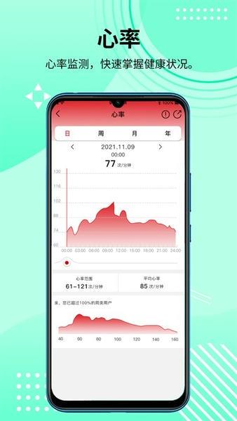 HD Fit Pro最新版 v2.0.64 安卓版 1