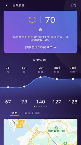 中国天气预报最新版 v9.1.0.3 安卓版 1