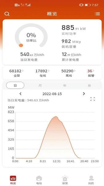 禾望云官方版 v4.26.0 安卓版 1