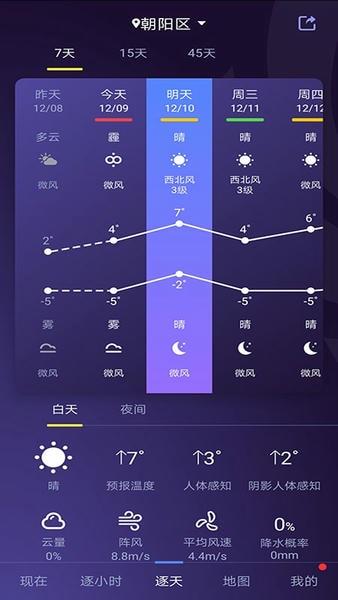 中国天气预报最新版 v9.1.0.3 安卓版 0