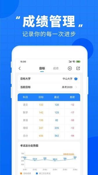 高考直通车2025最新版 v9.15.0 安卓版 0