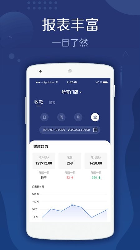 旺铺管家客户端 v3.1.1 安卓版 1