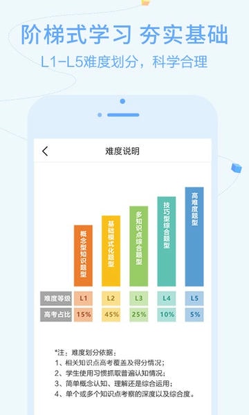 逗你学手机版 v2.0.21 安卓版 1