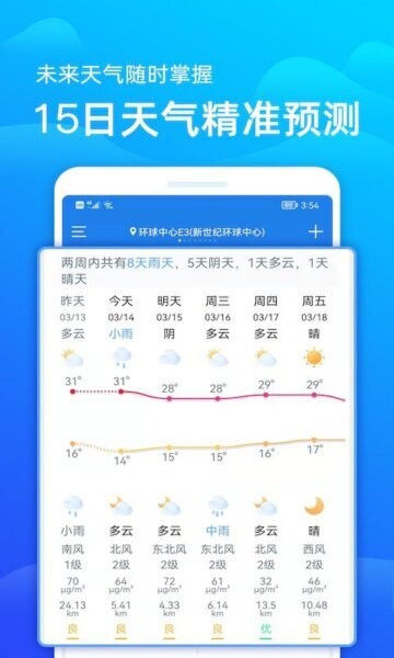 极速天气预报软件 v3.4.2 安卓版 0