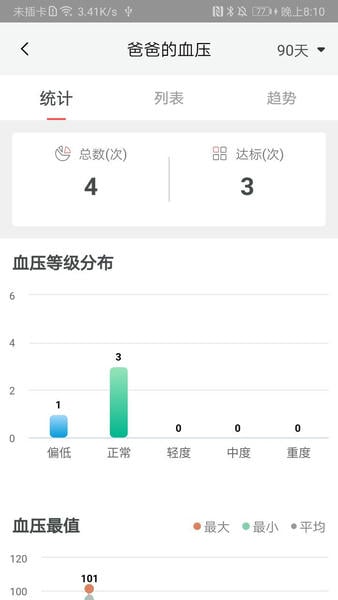 鱼跃健康管家最新版 v3.1.9 安卓版 2