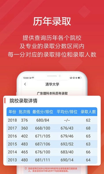 高考e志愿2025最新版 v9.1.4 安卓版 3