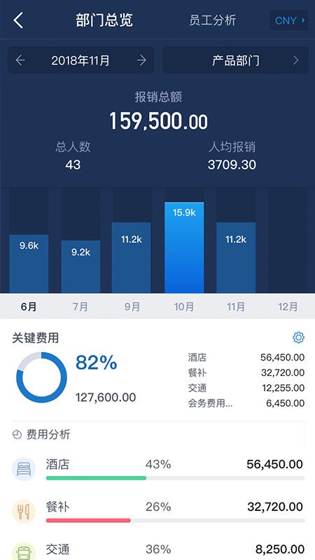 汇联易最新版 v2.19.76 安卓版 1
