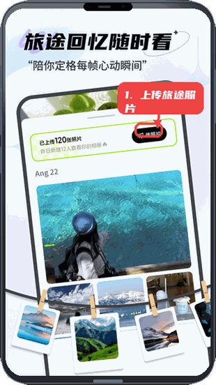 点陪教程图:第四步,上传并管理旅途照片。 上传并管理旅途照片。