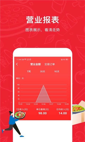 码点餐商家版官方下载安装