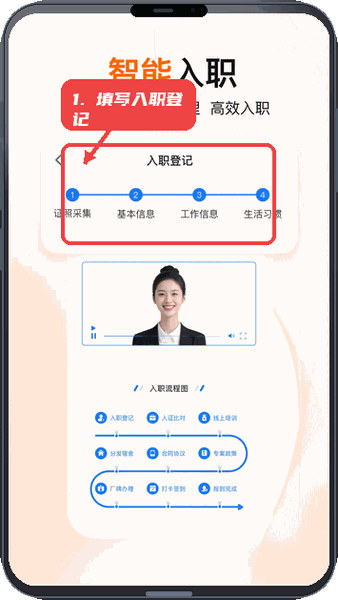 至臻宝教程图:第四步,填写入职登记。 填写入职登记。