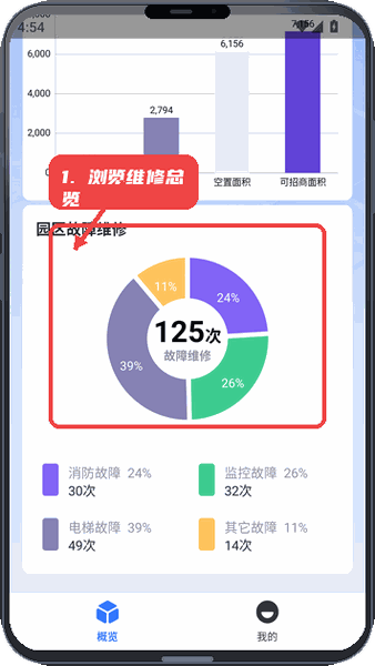 智安通-产业园招商信息教程图:第四步,浏览维修总览。 浏览维修总览。