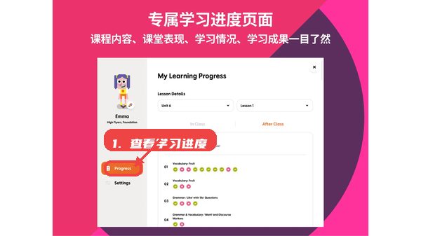 英孚星飞跃教程图:第四步,查看 Progress 学习 查看 Progress 学习成果。