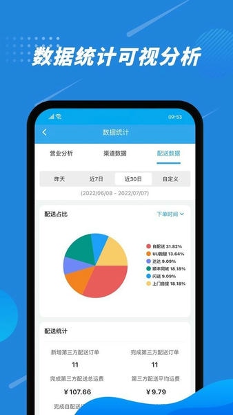 花集通最新版 v6.4.5 安卓版 2