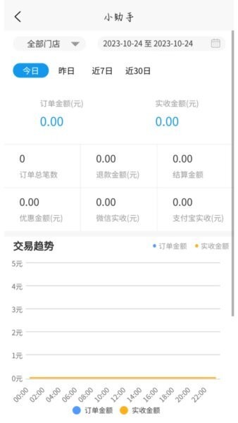 门庭若市商户版官方正版 v1.2.8 安卓版 2