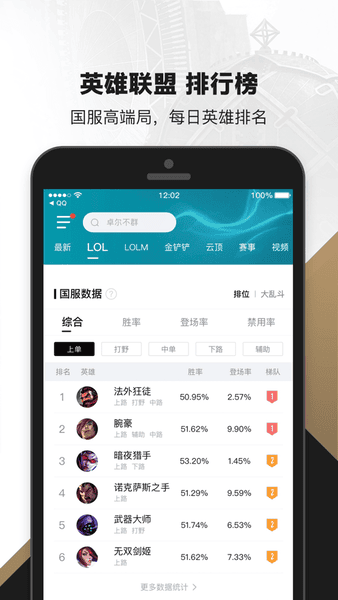 掌上英雄联盟手游app(掌盟) v12.8.2 安卓最新版 2