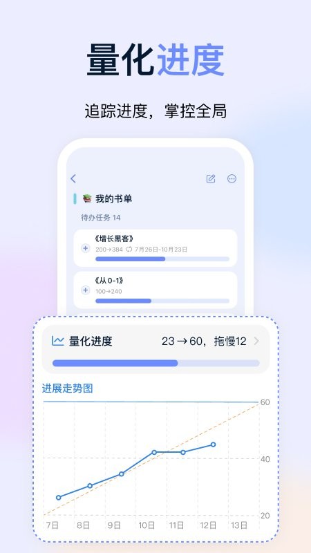 目标地图最新版本 v3.2.5 安卓版 2