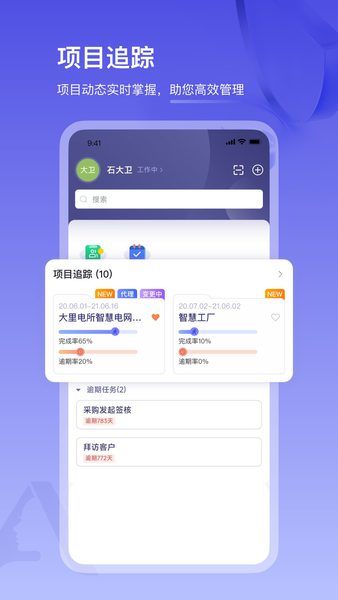 用完成率与逾期率观察项目 用完成率与逾期率观察项目