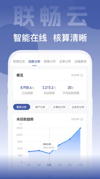 联畅云最新版 v4.10.0 安卓版 2
