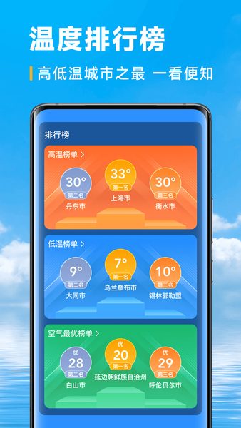 保准天气-恶劣天气预警:集中比较城市天气表现 集中比较城市天气表现