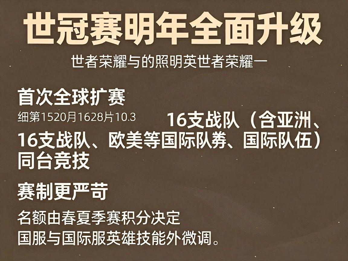 王者荣耀世冠将迎全球升级